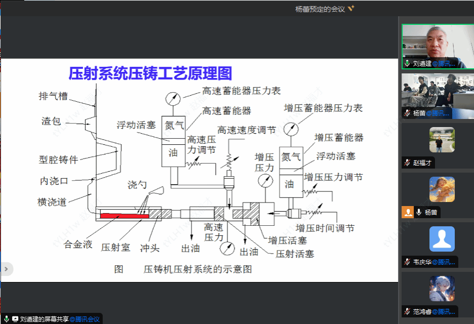 色情av影片