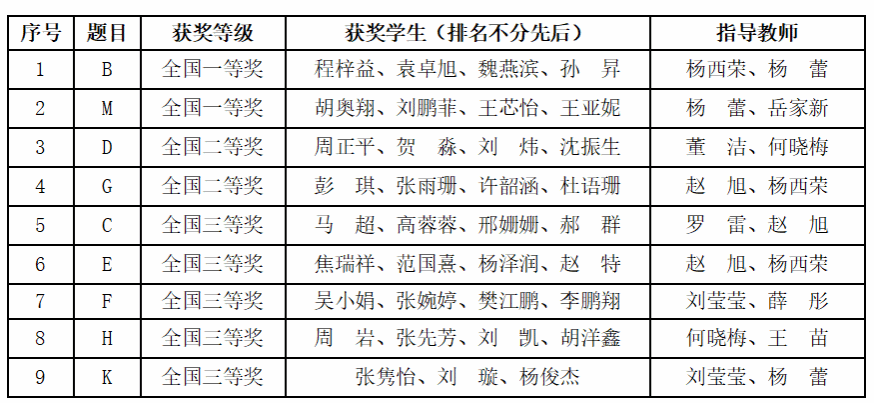 色情av影片