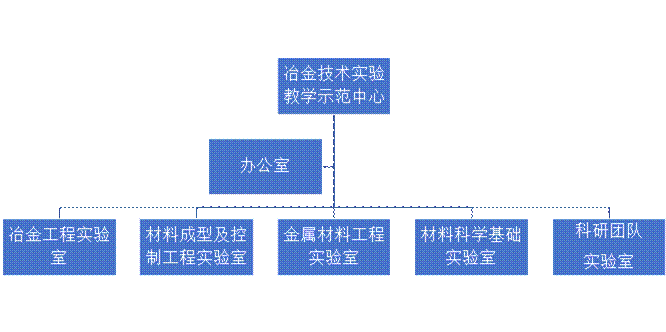 色情av影片
