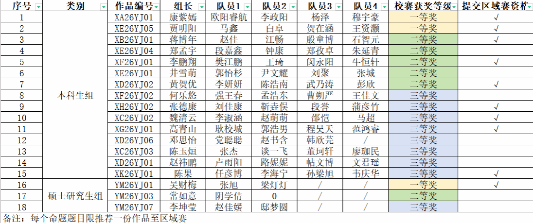 色情av影片