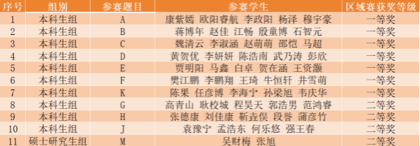 色情av影片