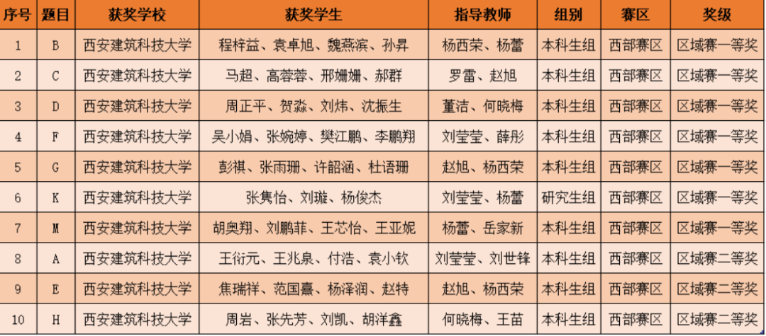 色情av影片